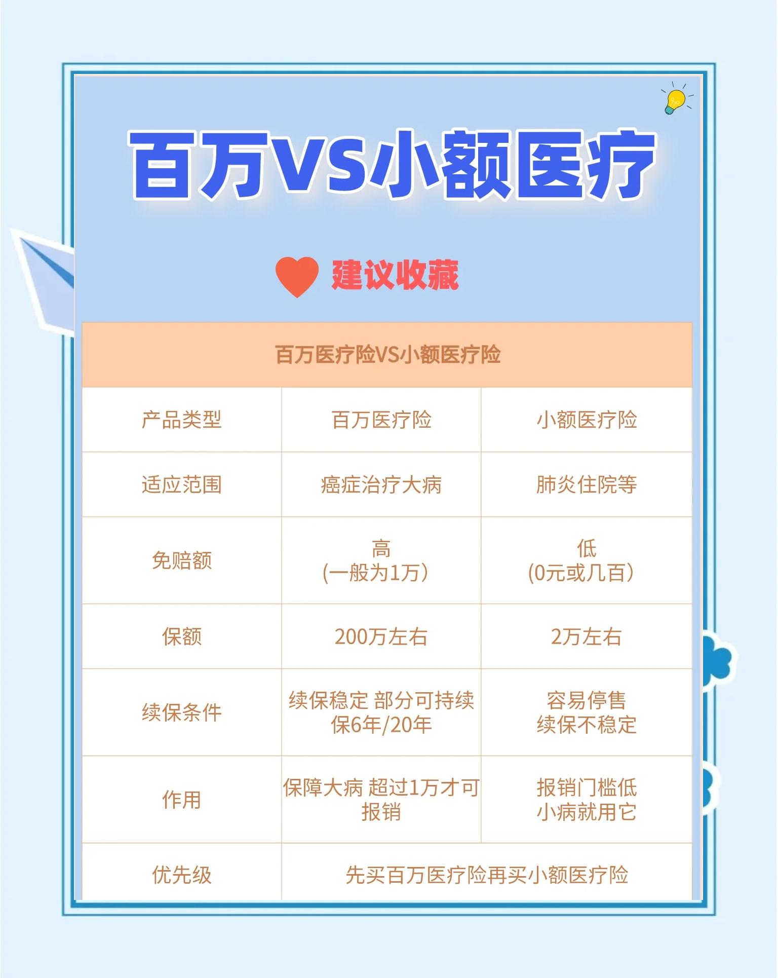 金华最新全国小额医保卡变现联系方式方法分析(最方便真实的金华全国小额医保卡变现联系方式西安方法)
