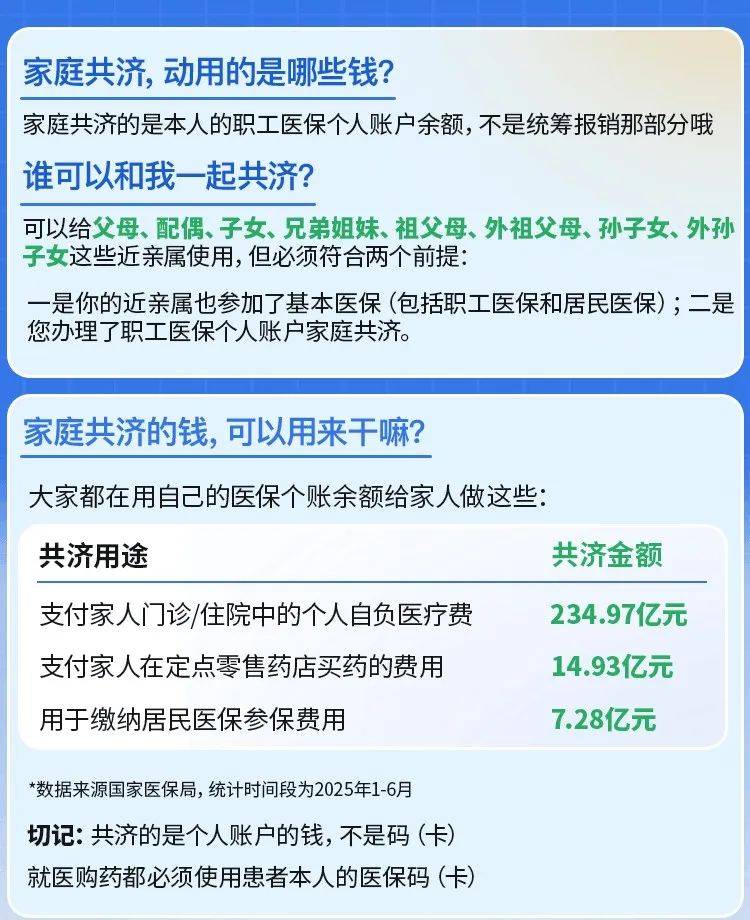 金华最新医保卡的钱和银行卡的钱在一起吗方法分析(最方便真实的金华医保卡里的钱和银行卡的钱方法)