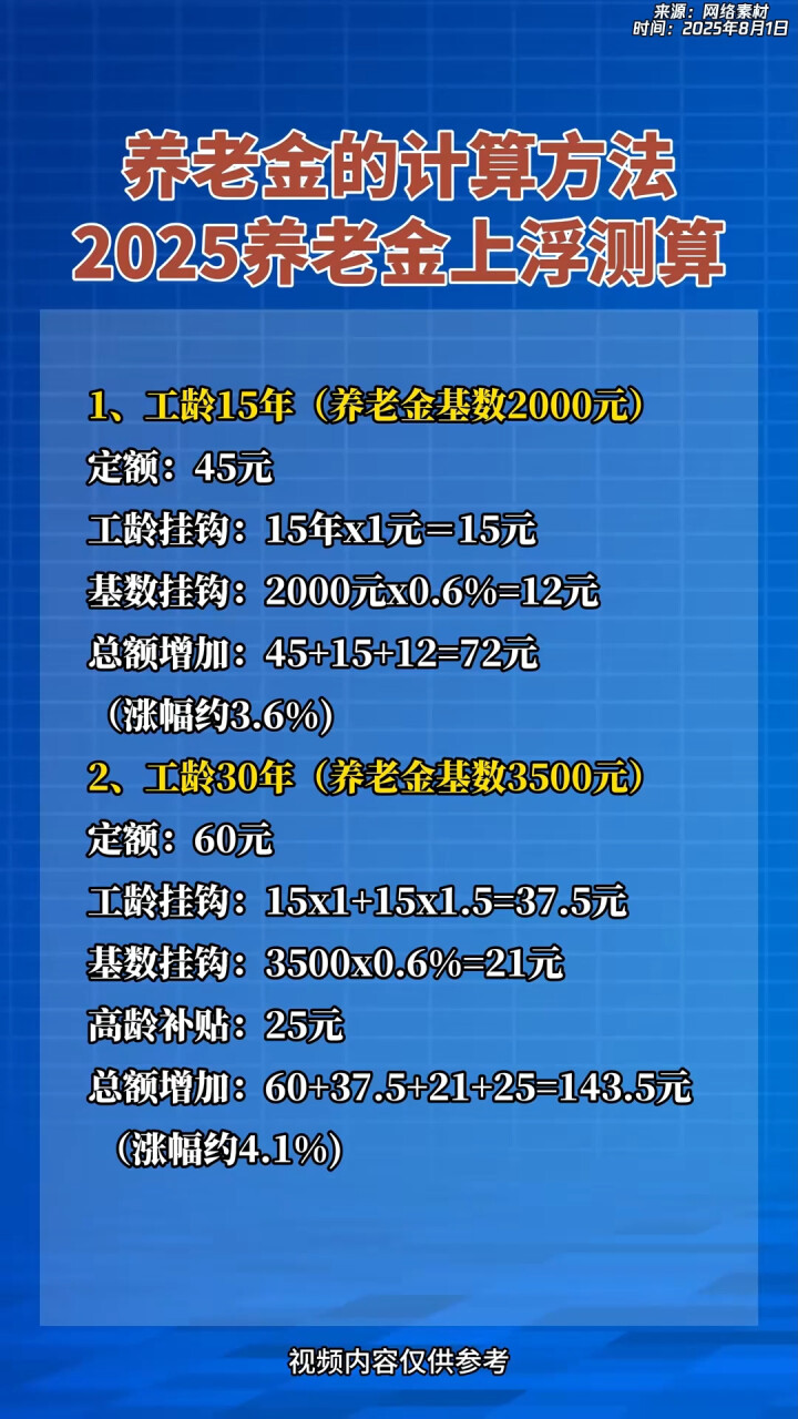金华最新套取养老金最厉害三个方法方法分析(最方便真实的金华套取国家养老金罪认定标准方法)