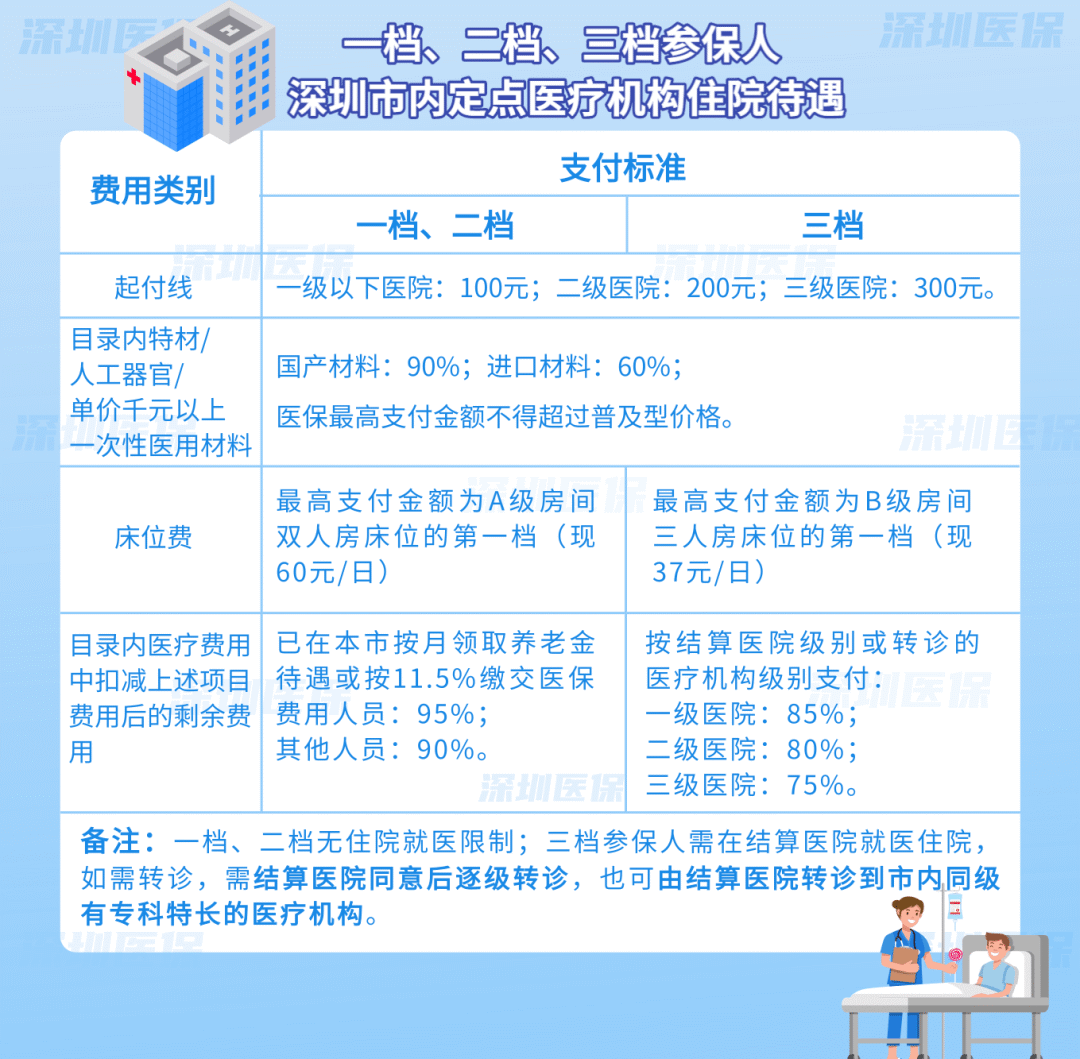 金华最新医保套现是用什么套的方法分析(最方便真实的金华医保套现是用什么套的啊方法)