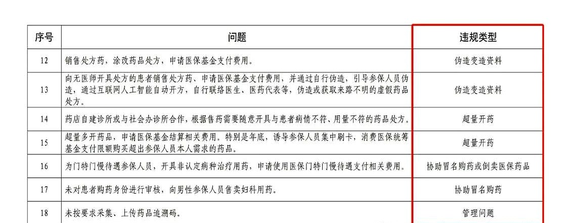 金华最新怎么跟药店老板说套医保方法分析(最方便真实的金华怎么和你药店老板谈业务方法)