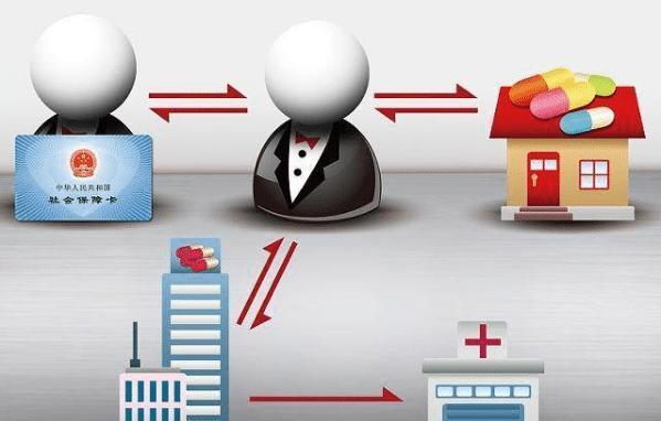 金华最新医保套现怎么套啊方法分析(最方便真实的金华医保套现的联系方式方法)