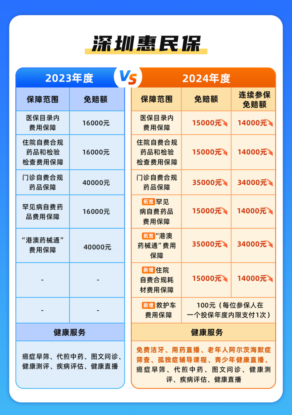 金华最新深圳哪里可以套医保卡现金方法分析(最方便真实的金华急用深圳钱套医保卡联系方式方法)